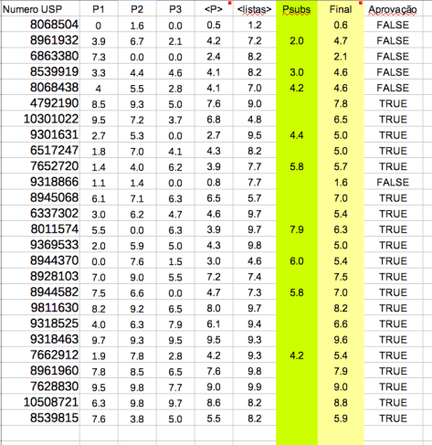 Screenshot 2017-12-11 21.23.34